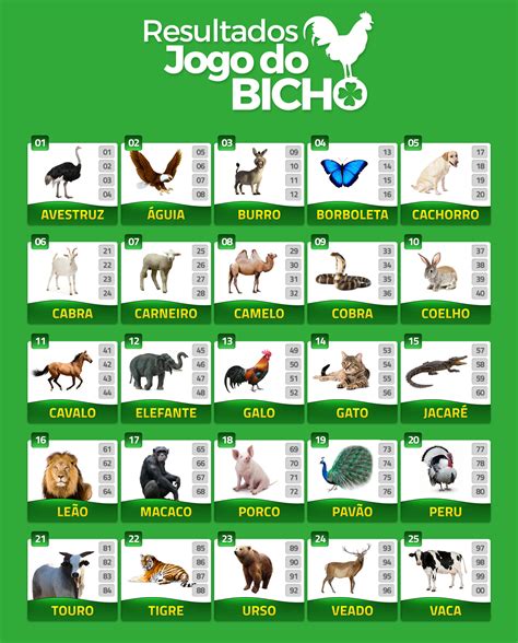 cartela jogo do bixo - tabela jogo bicho animais